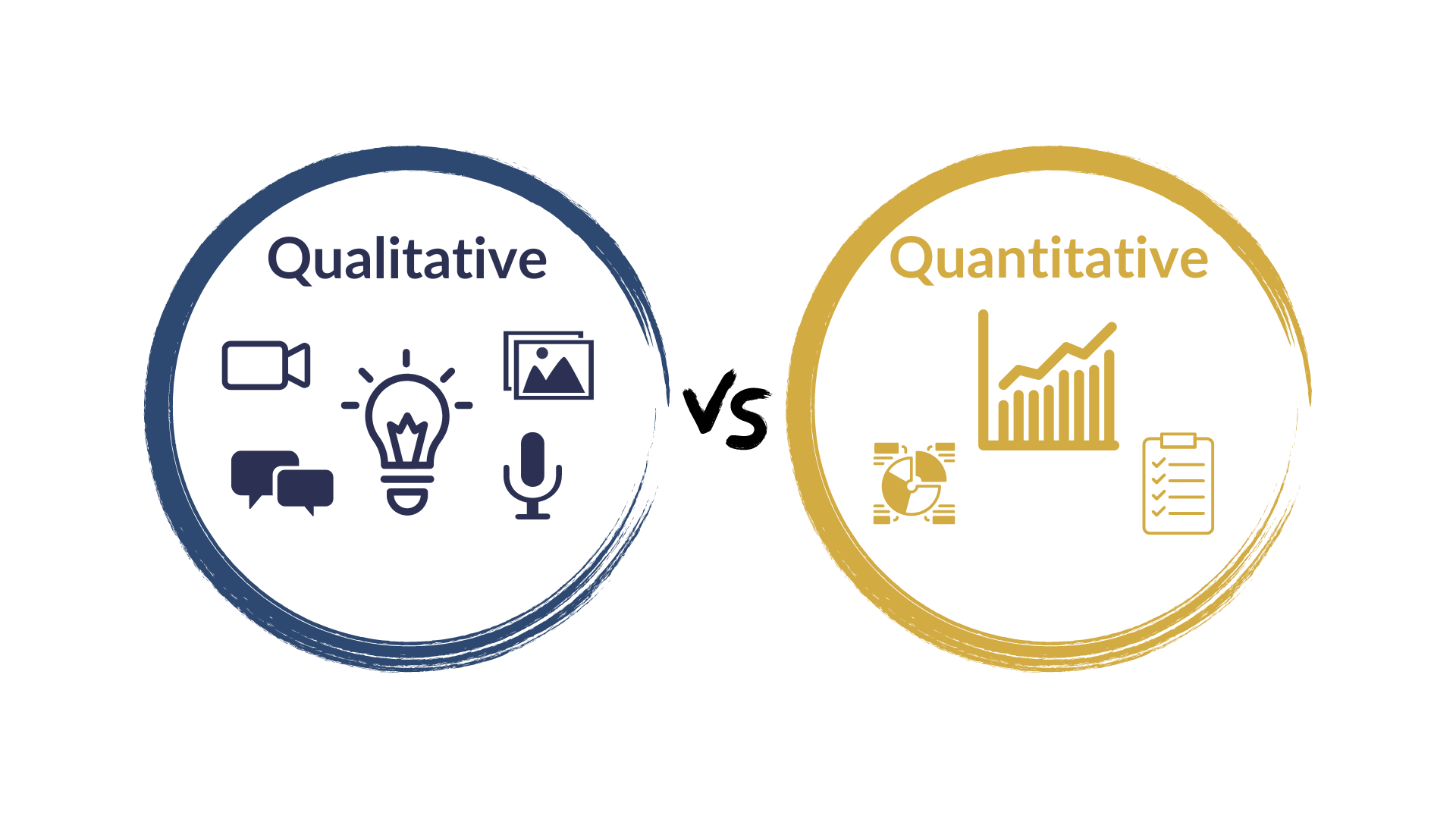 Qualitative vs quantitative