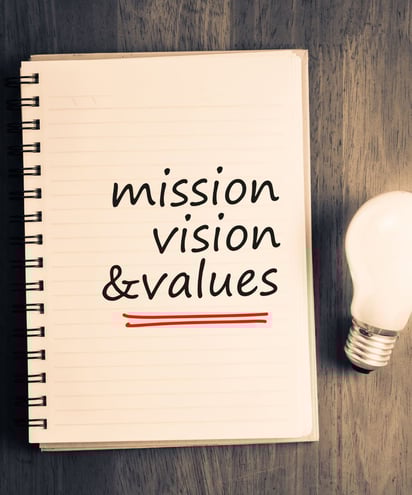 Our values