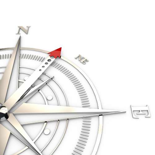 Brand compass Brand compass