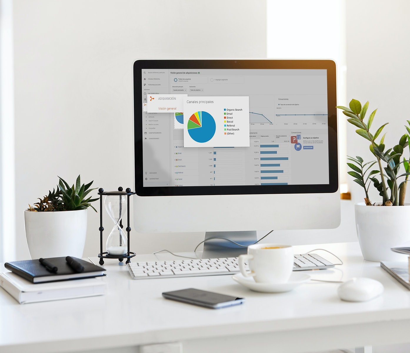 B2B Marketing & Sustainable Growth