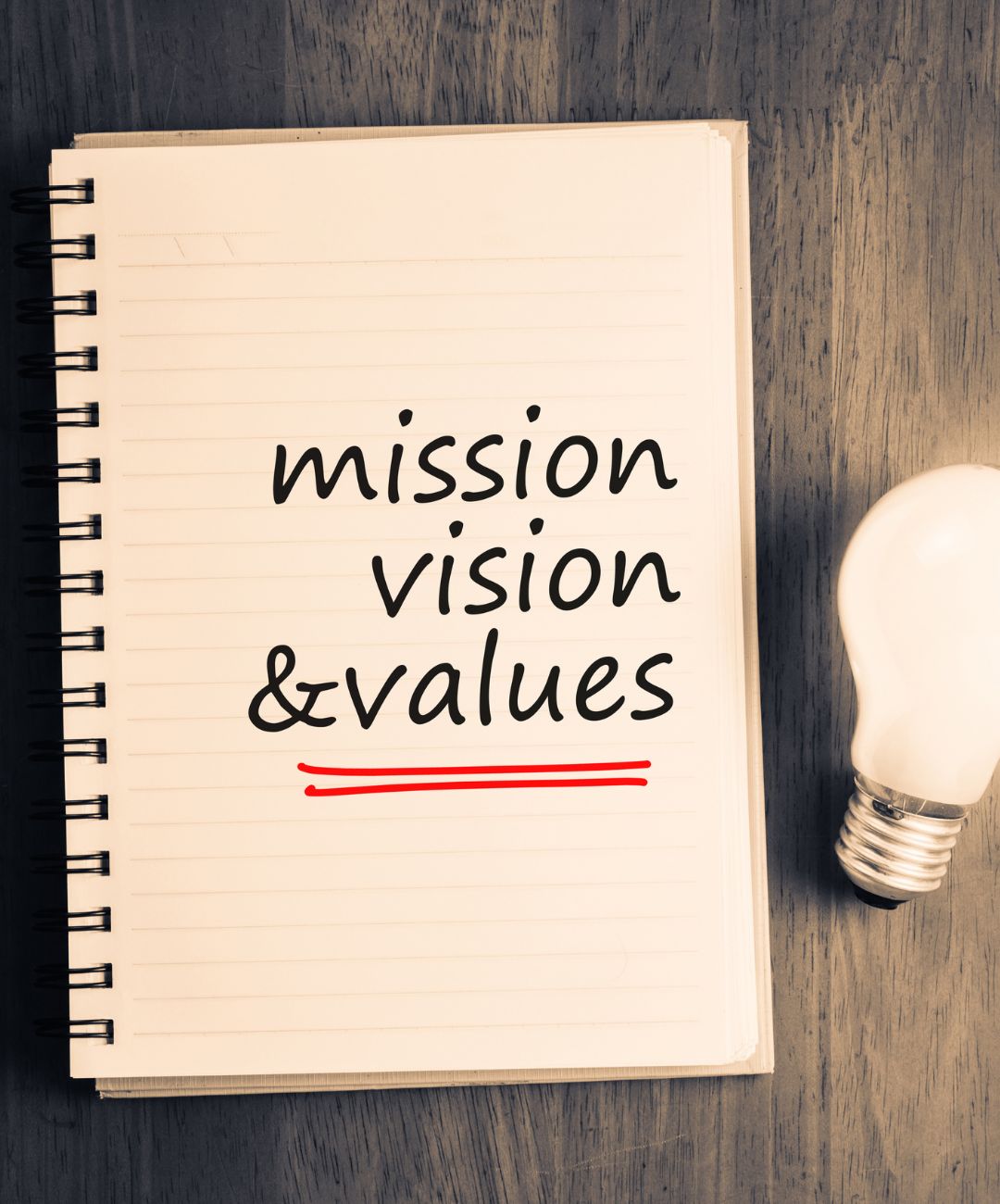 Our values